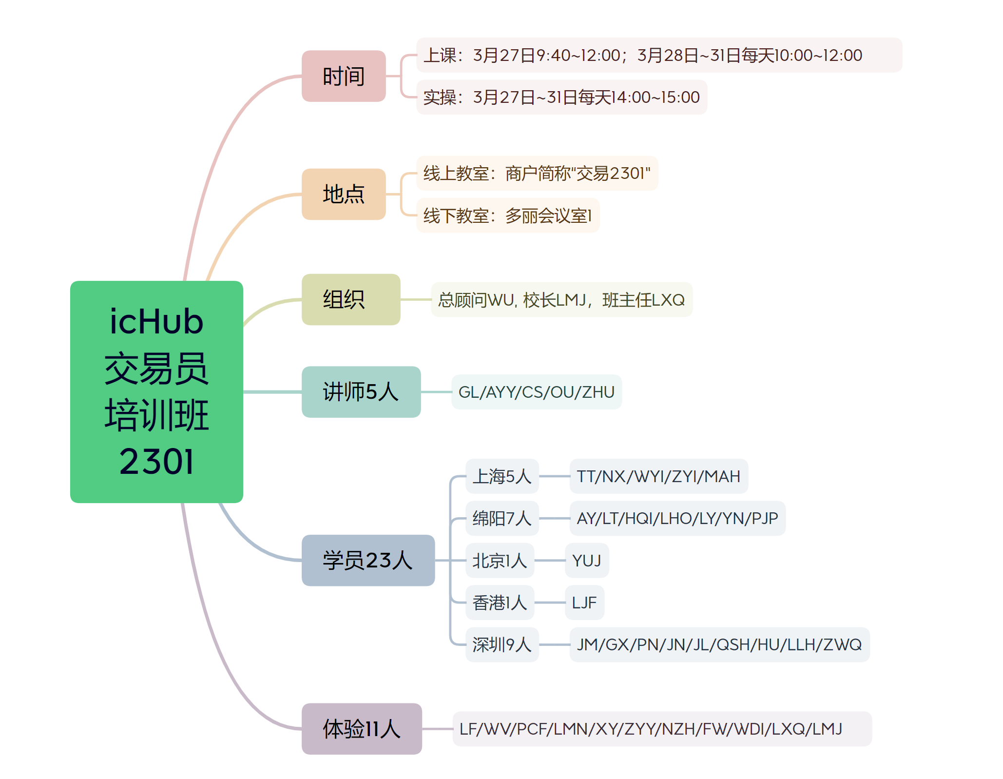 微信图片_20230323180756.png