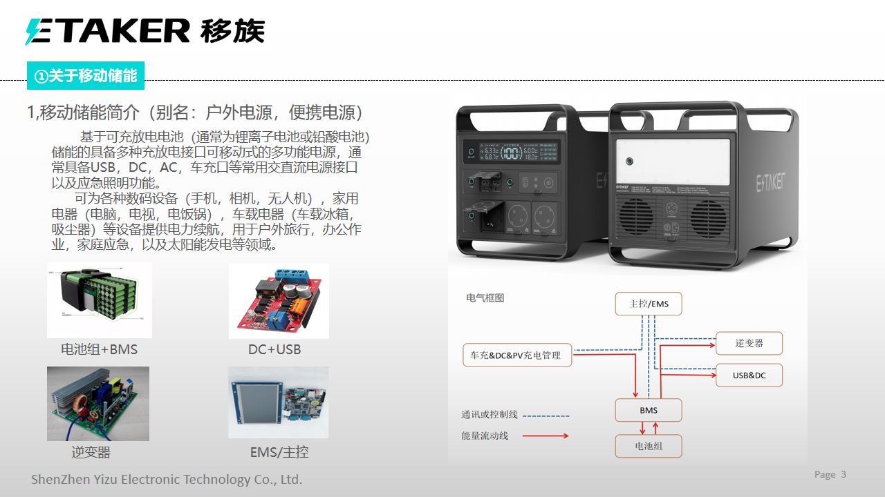 幻灯片3.png