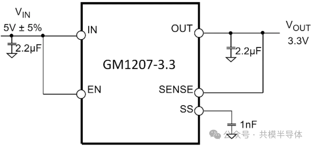 『新品发布』共模半导体推出20V300mA低功耗低噪声LDO 稳压器 GM12072.png