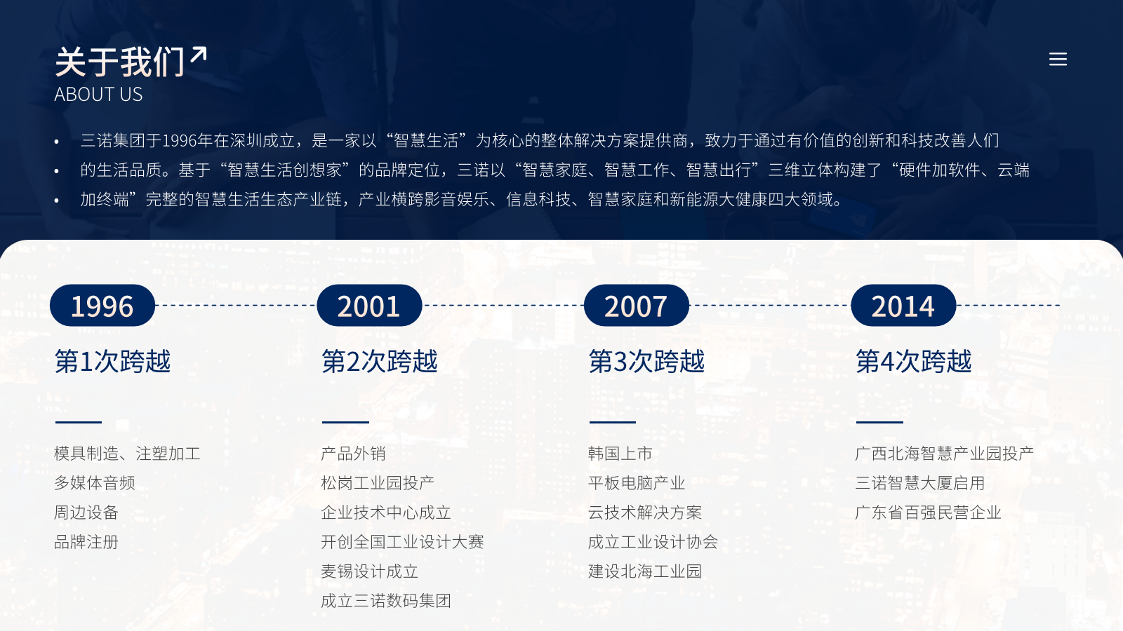 幻灯片5.png