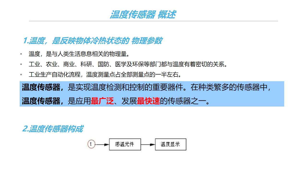 幻灯片7.png