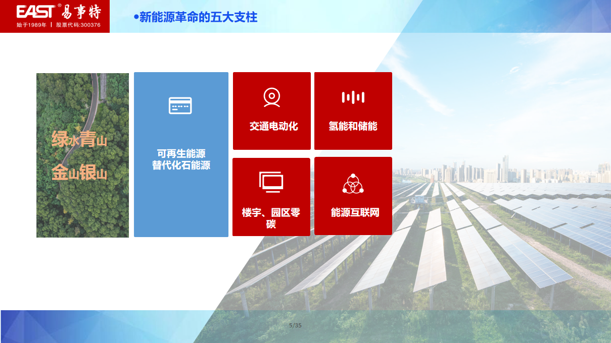 幻灯片5.png