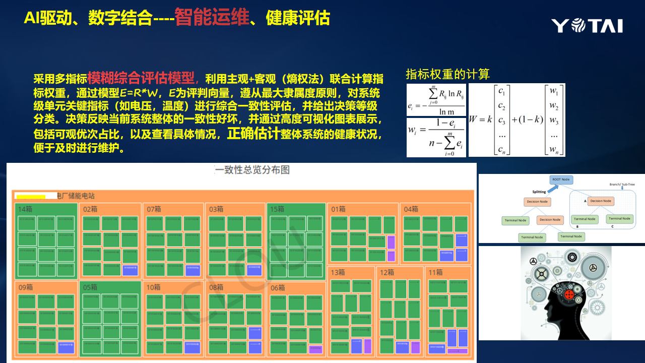幻灯片21.png