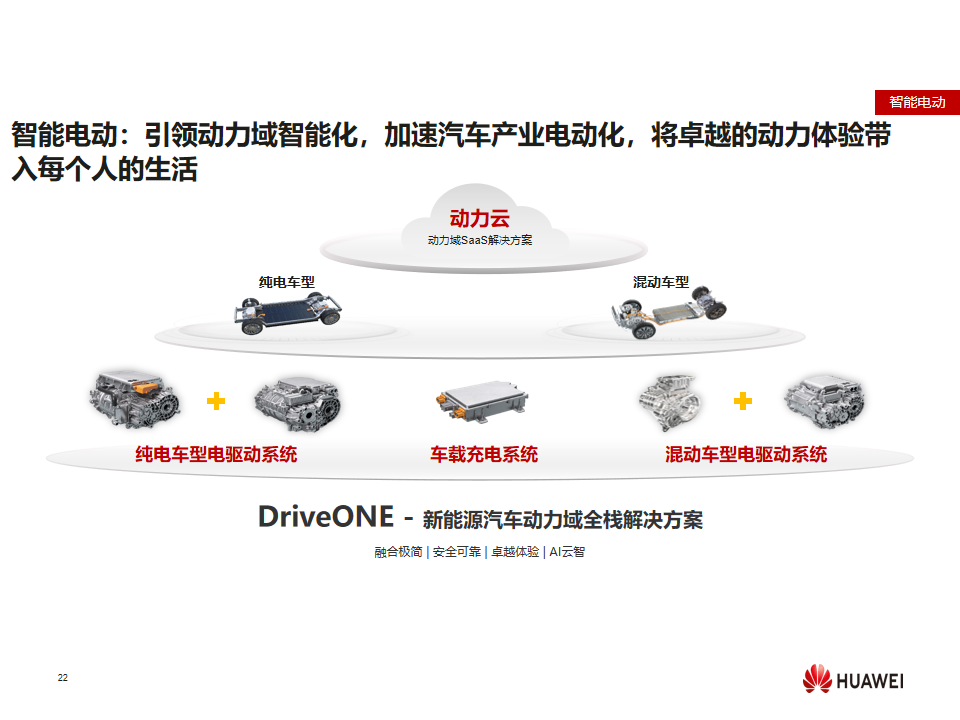 幻灯片22.png