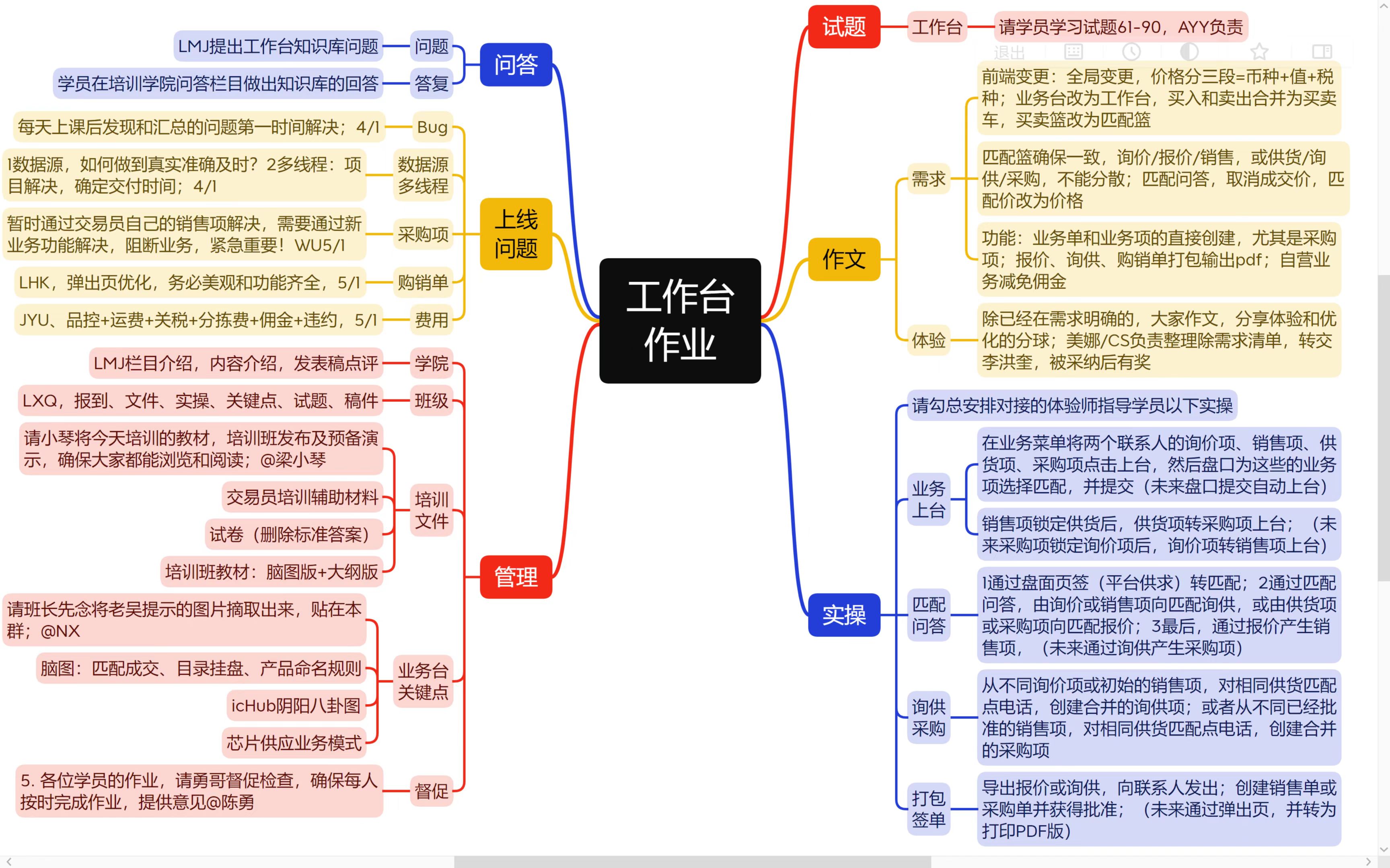作业0328.jpg