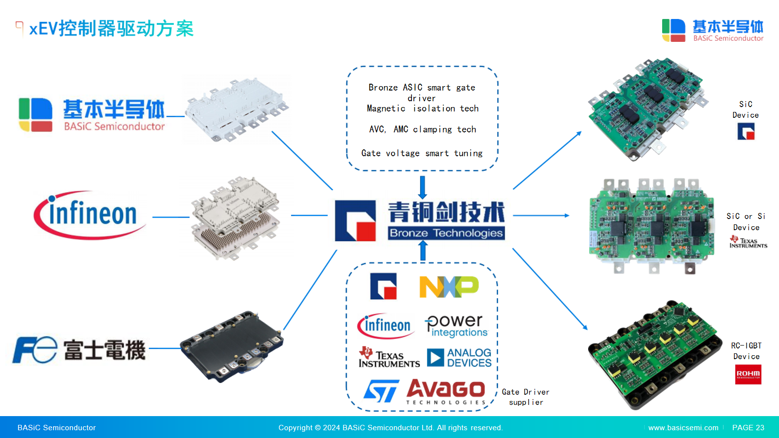 幻灯片23.png