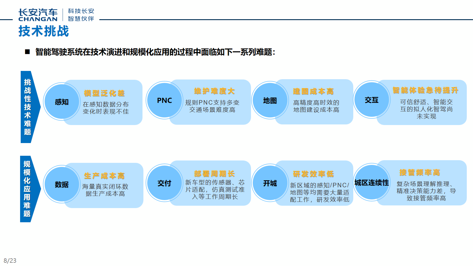 幻灯片8.png