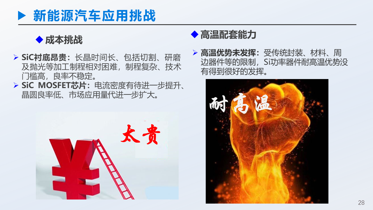 幻灯片28.PNG