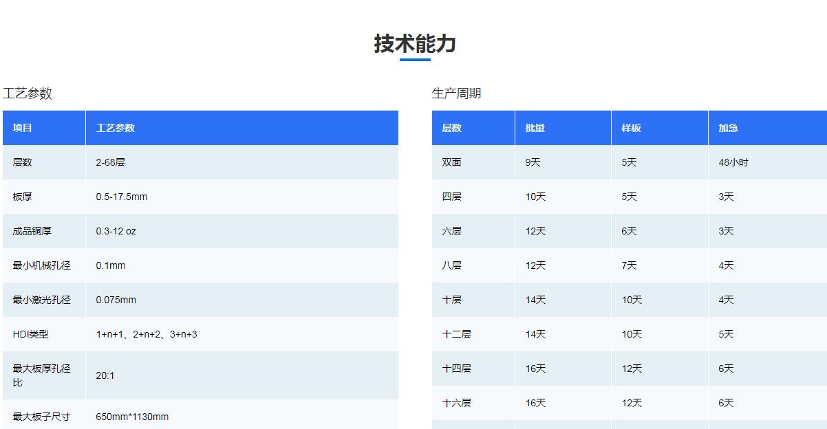 样板优势2.jpg