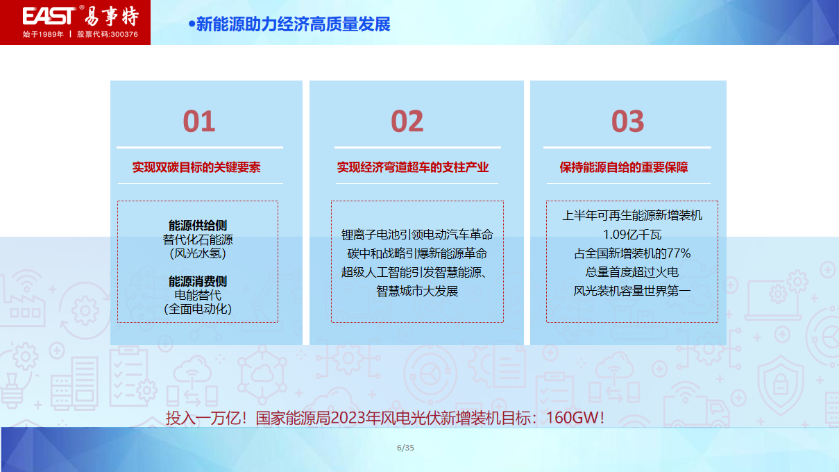 幻灯片6.png