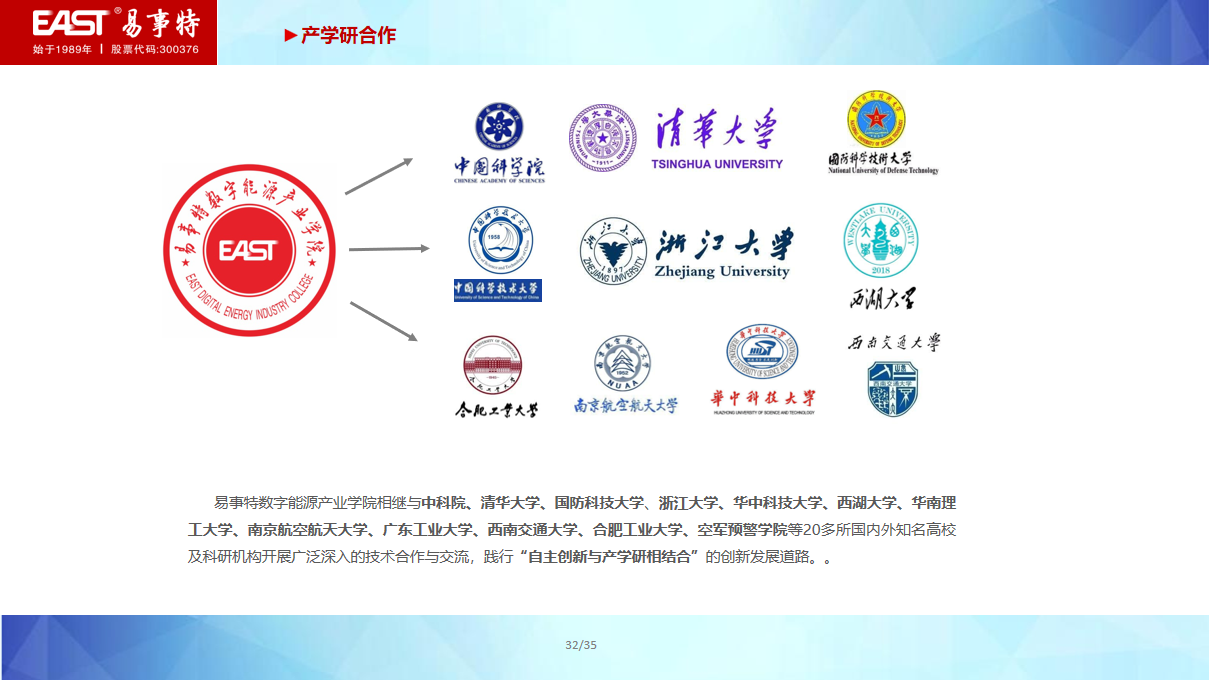 幻灯片32.png