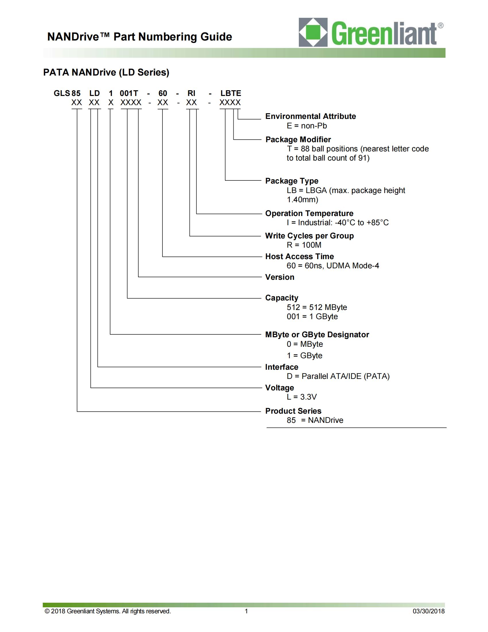 Greenliant_NANDrive_PartNumbering_Guide_00.jpg