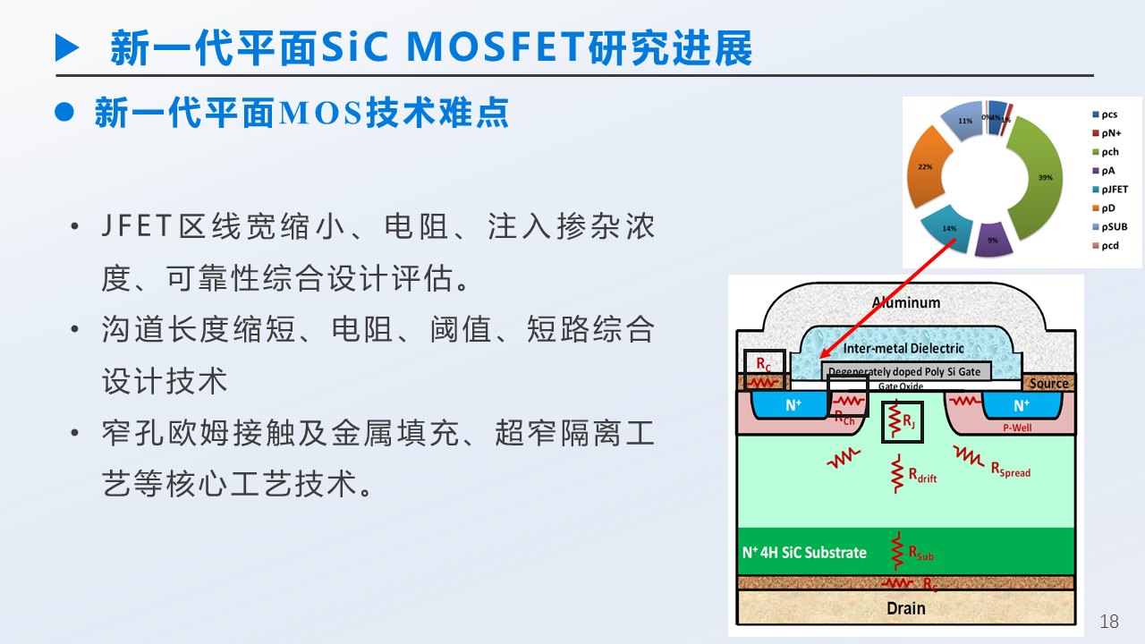 幻灯片18.PNG
