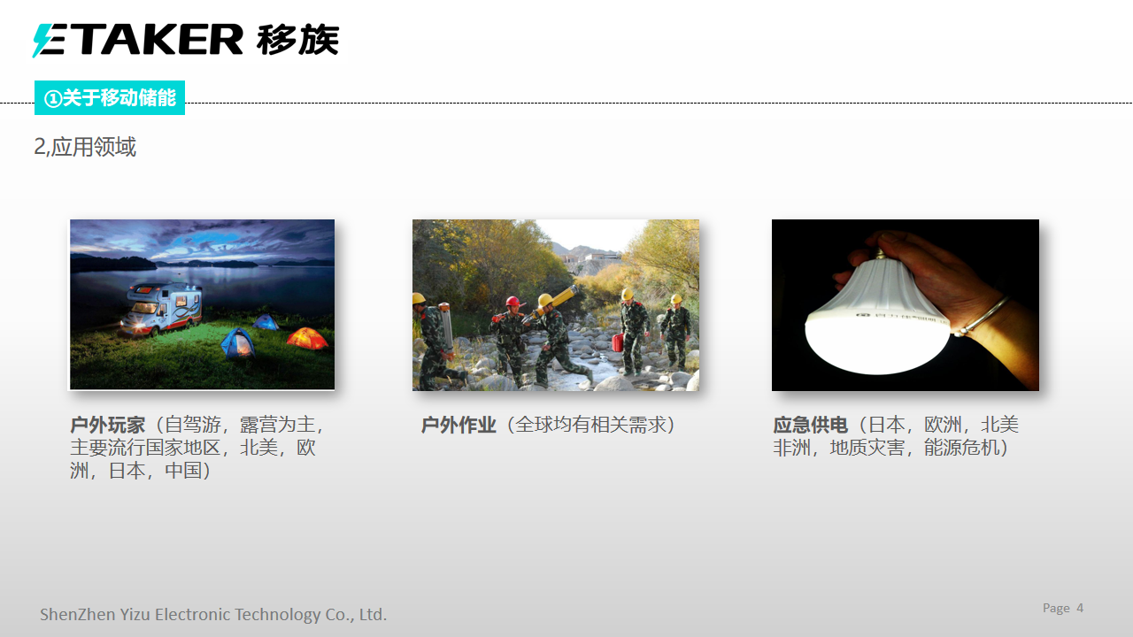 幻灯片4.png