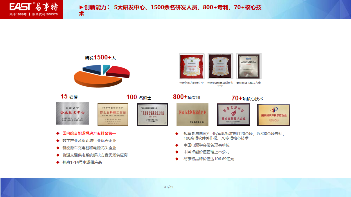 幻灯片31.png