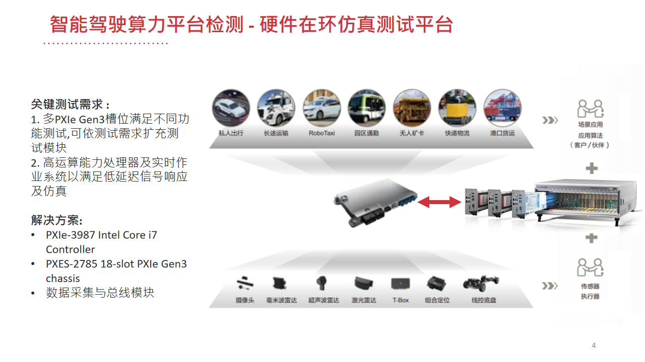 幻灯片4.png