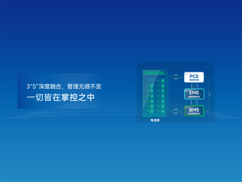 幻灯片10.png