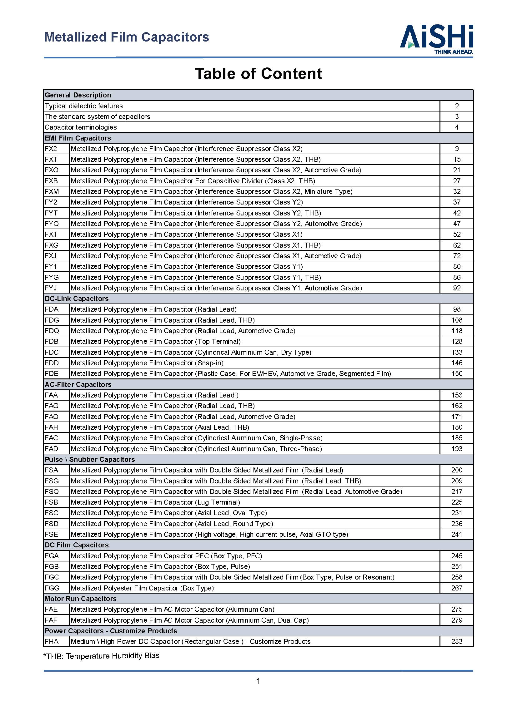 页面提取自－AiSHi_Film_Catalog.pdf_页面_2.png