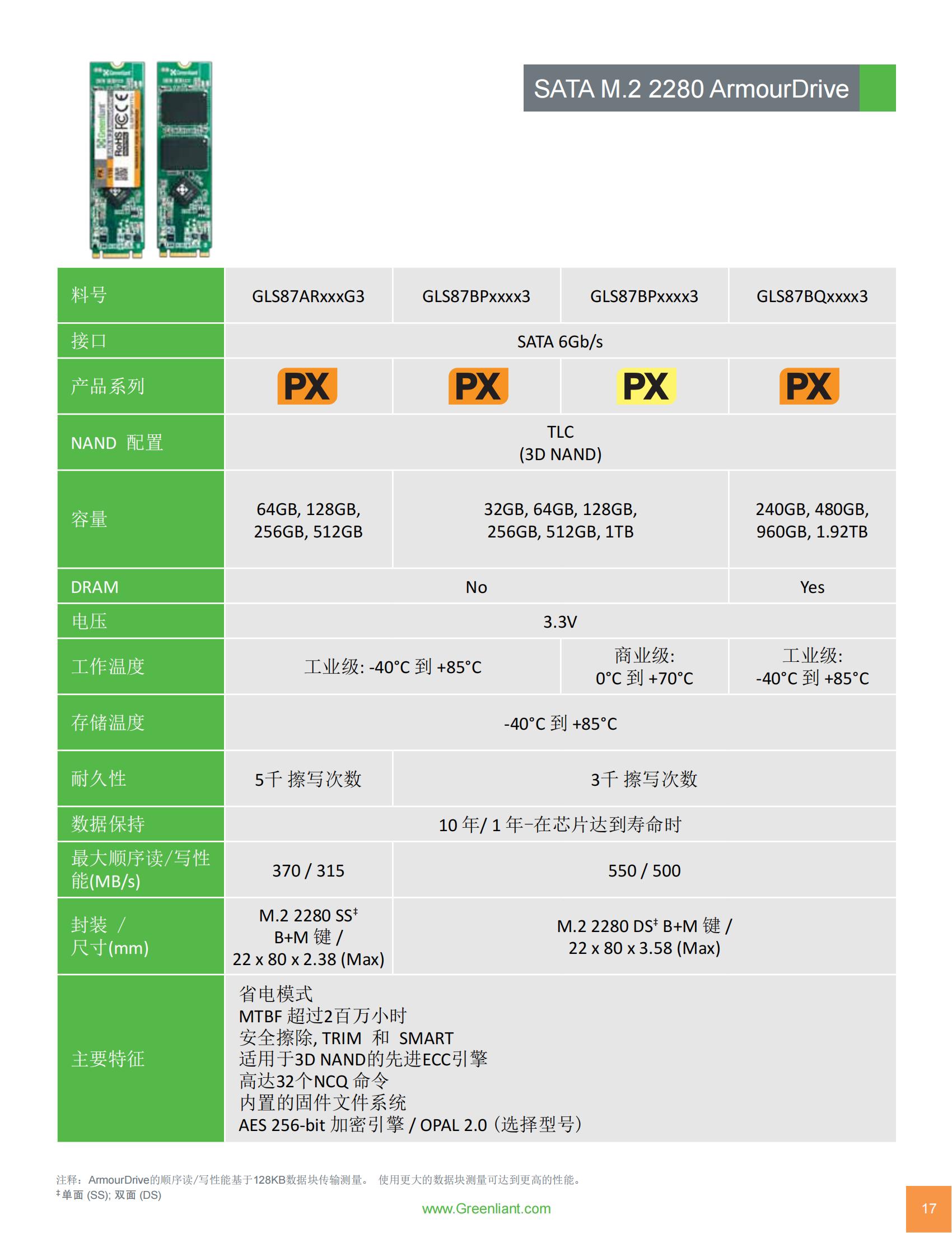 Greenliant_Я_W (产品介绍)_16.jpg