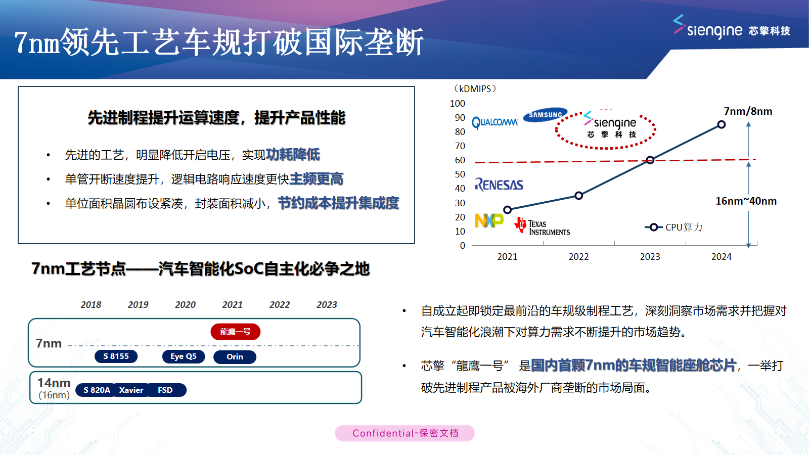 幻灯片8.png