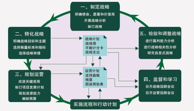 营运1.jpg