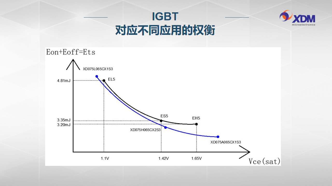 幻灯片18.png