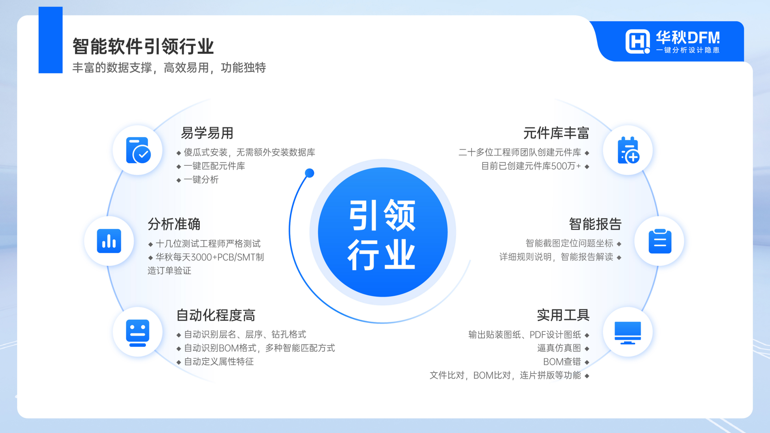 3_华秋DFM软件如何助力SMT智能制造(2)_22.png