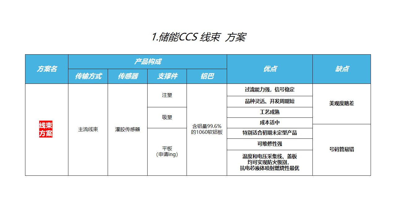 幻灯片23.png