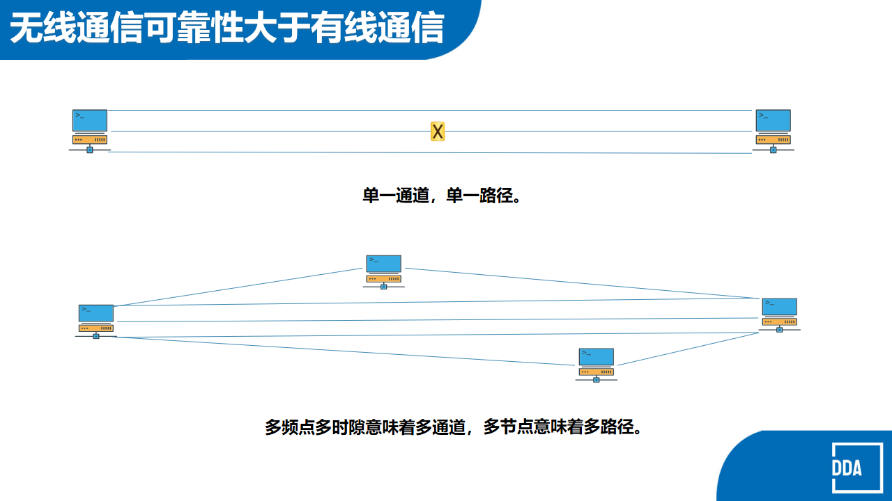 幻灯片9.png