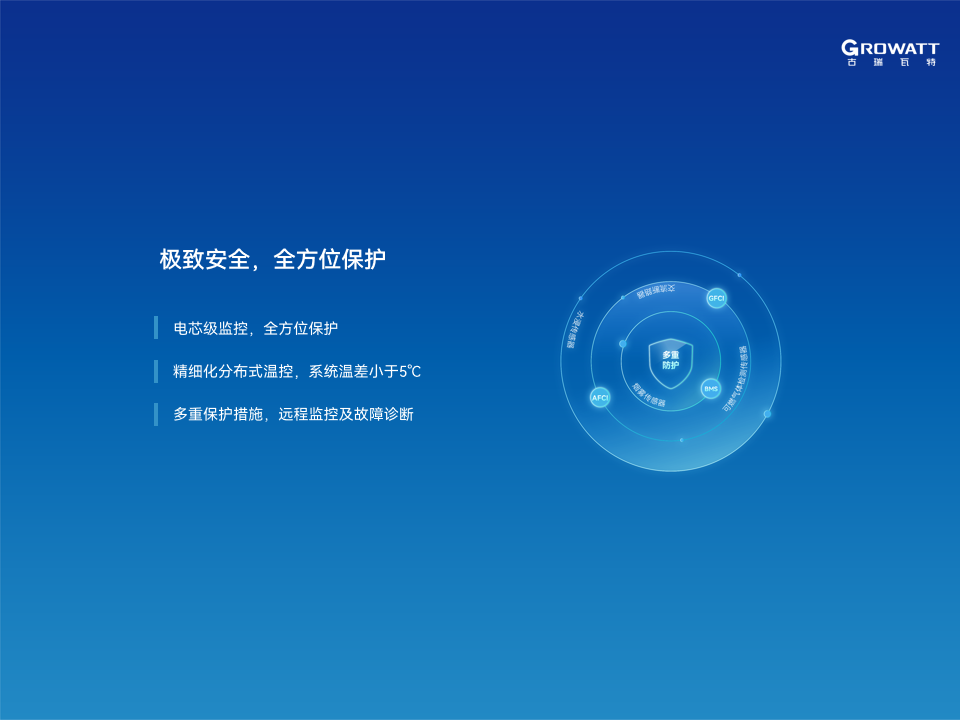 幻灯片17.png