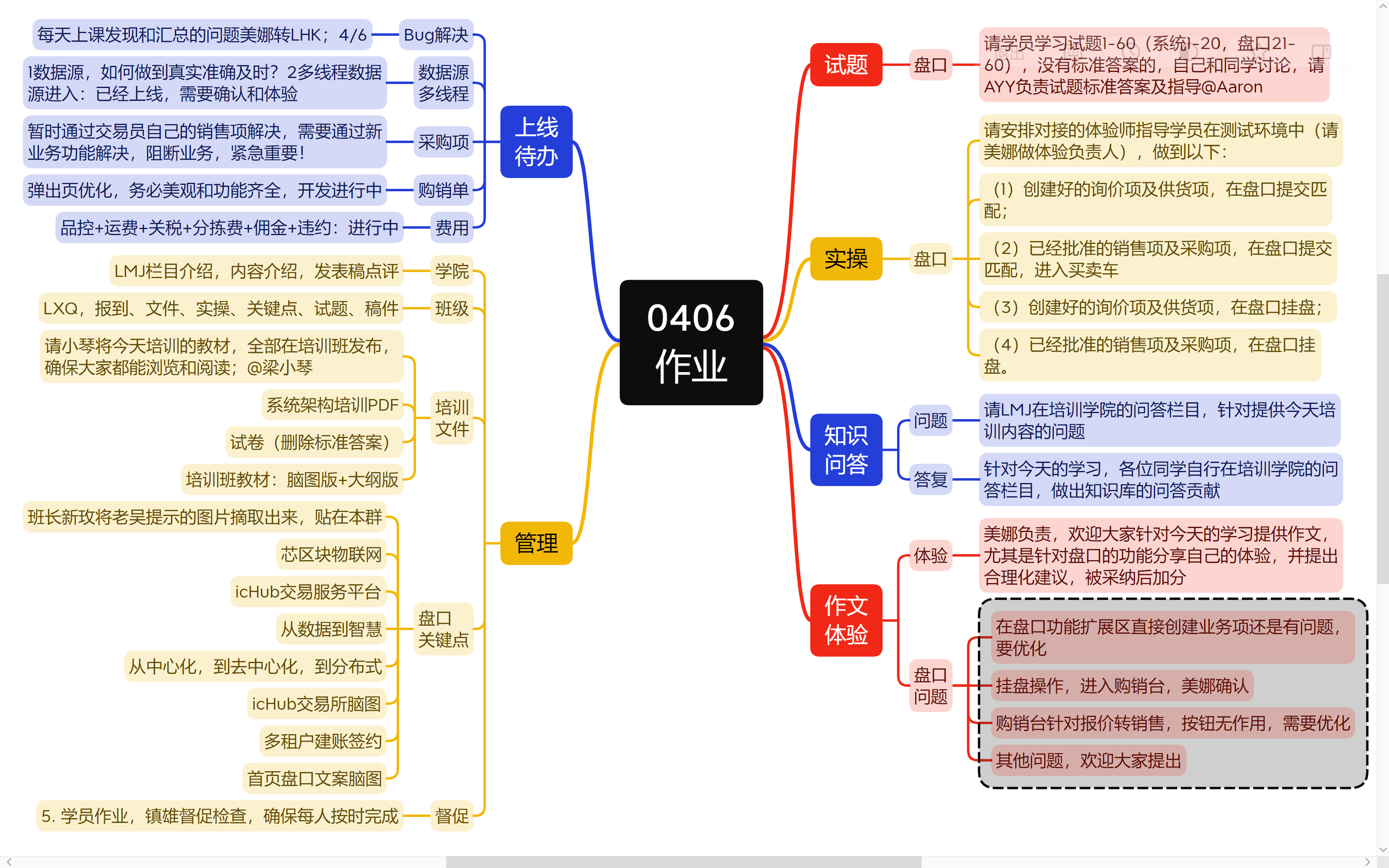 作业0406.png