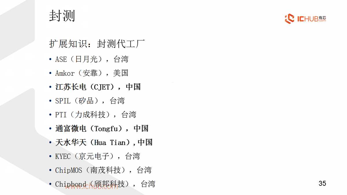 幻灯片35.jpg