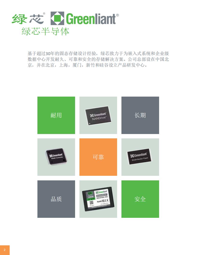 Greenliant_Я_W产品指南_01.jpg