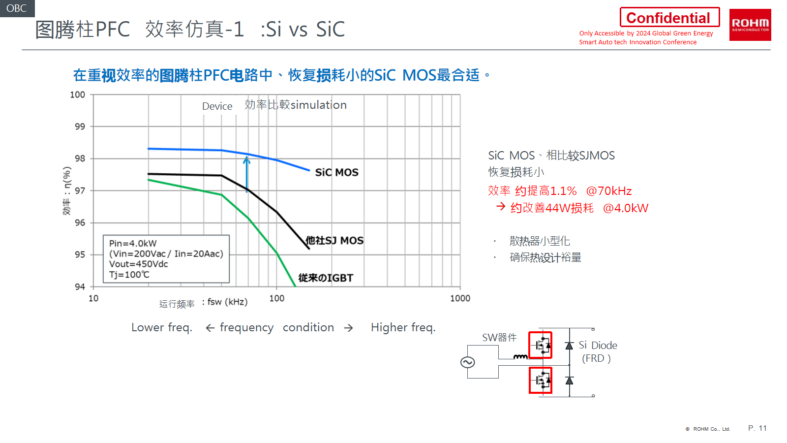 幻灯片11.png
