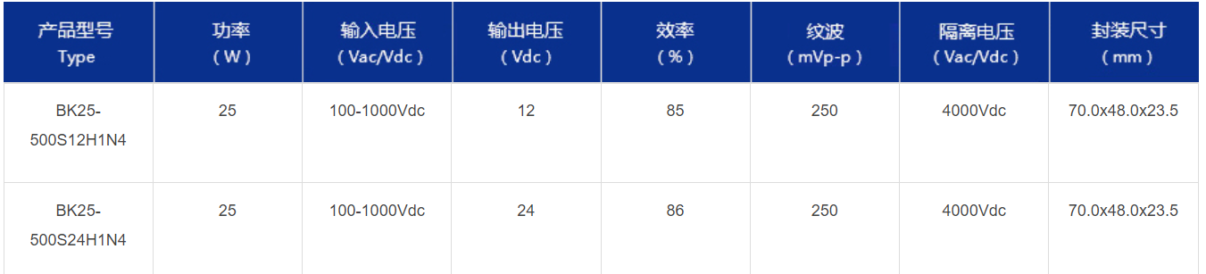 系列.png
