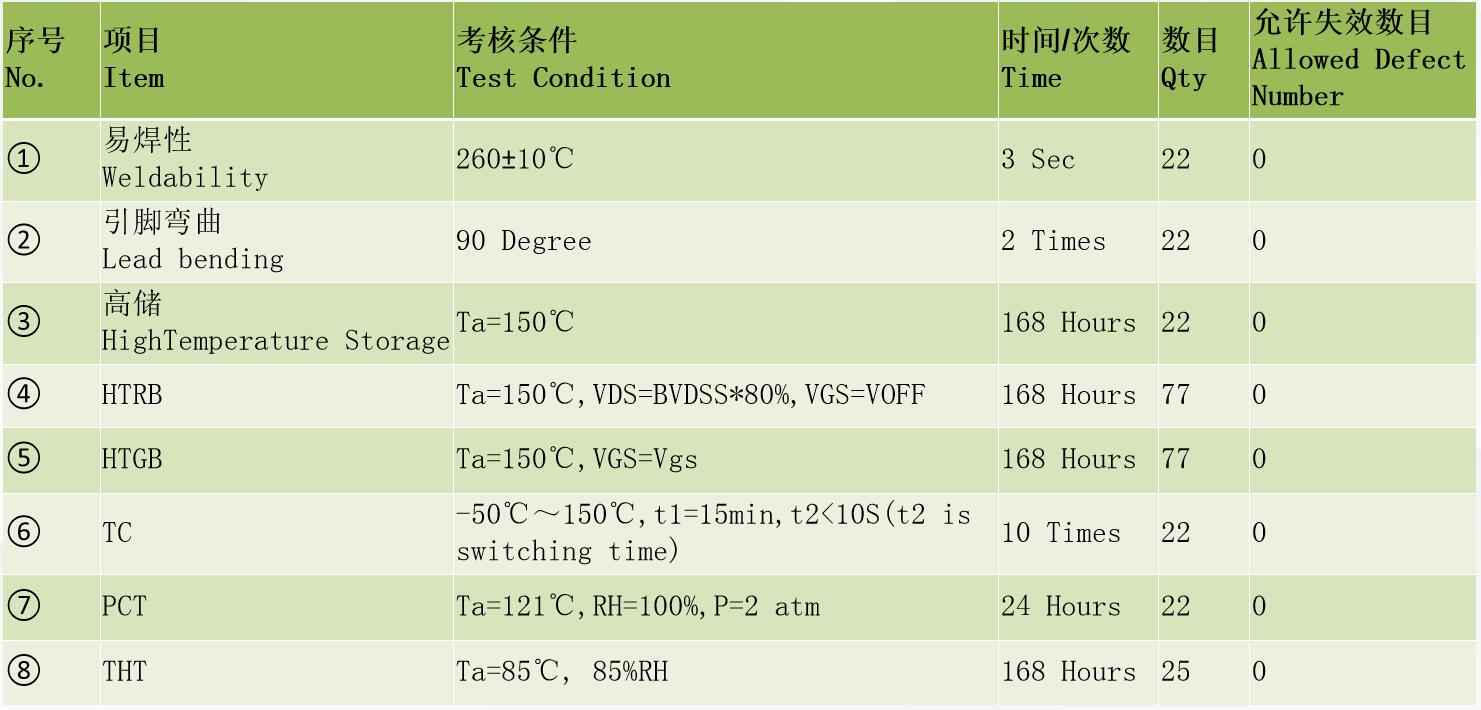 实验和项目要求.jpg