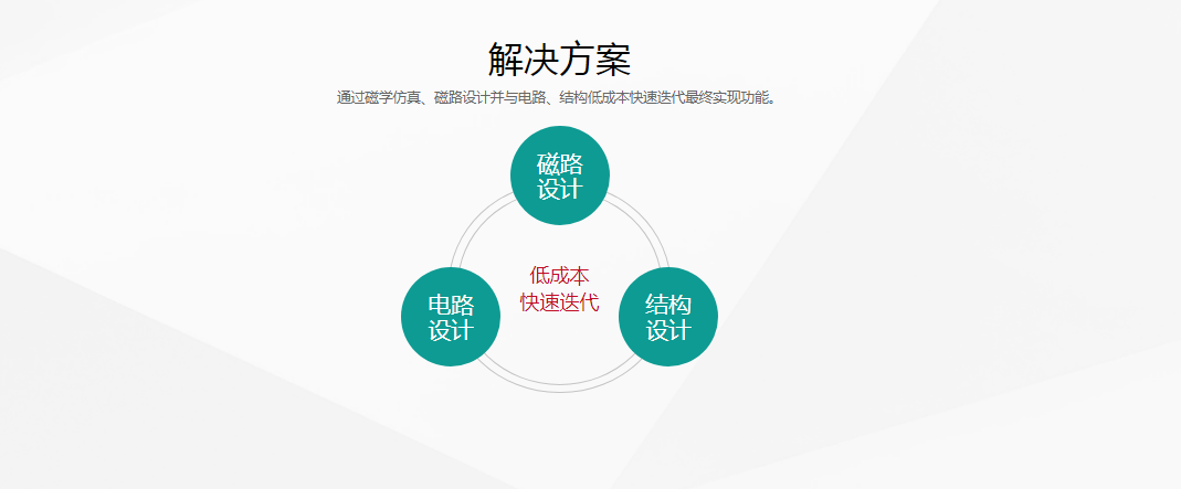 磁2.png