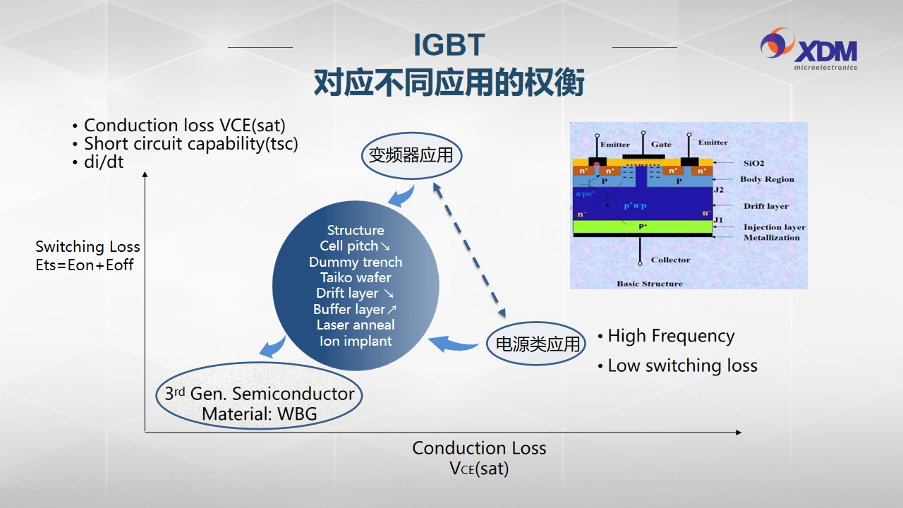 幻灯片16.png