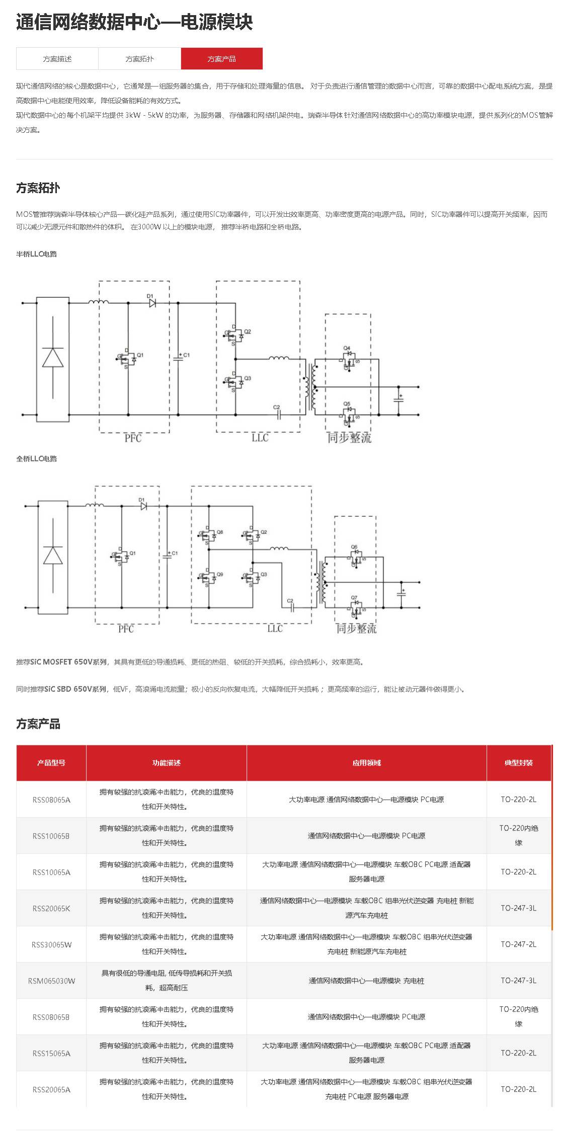 通信网络数据中心—电源模块.jpg