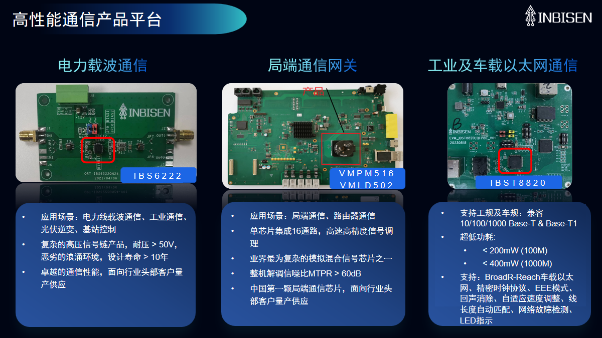 幻灯片19.png
