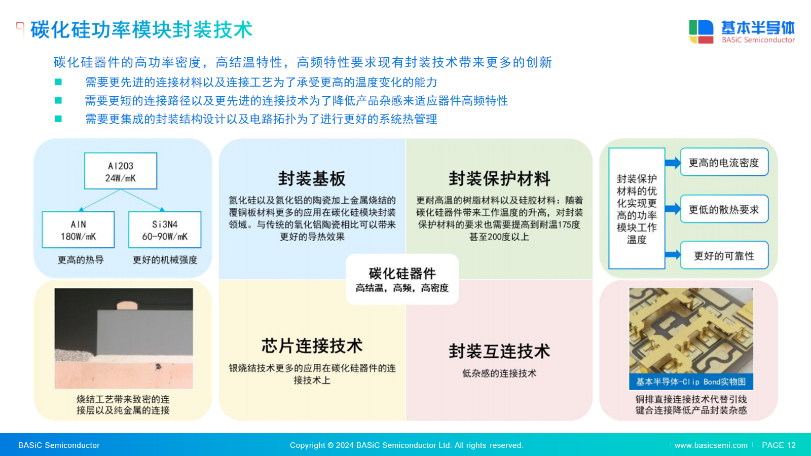 幻灯片12.png