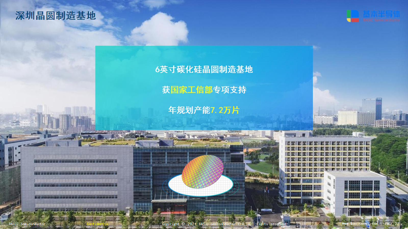 幻灯片27.png