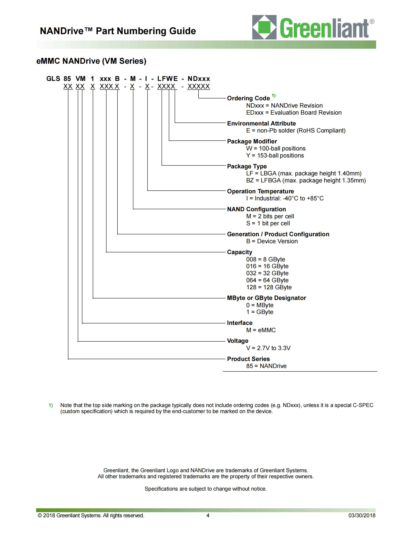 Greenliant_NANDrive_PartNumbering_Guide_03.jpg
