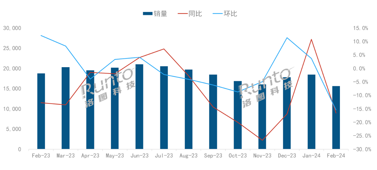 微信图片_20240329155540.png