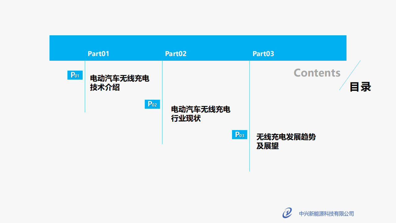 中兴新能源胡总_电动汽车无线充电发展现状及展望_01.png