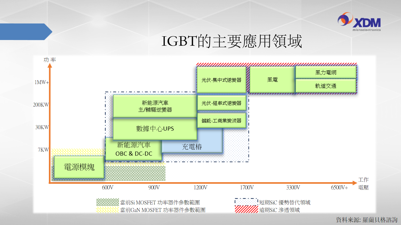 幻灯片11.png
