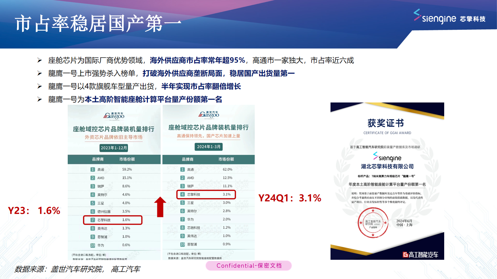 幻灯片18.png