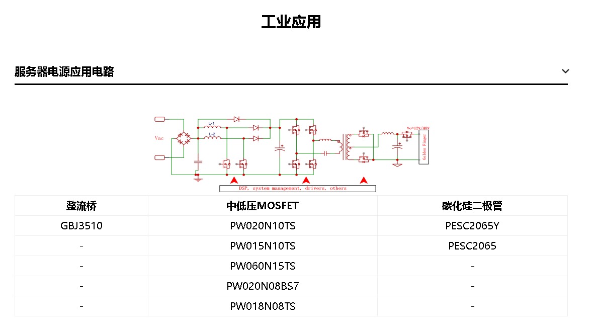 工业应用.jpg