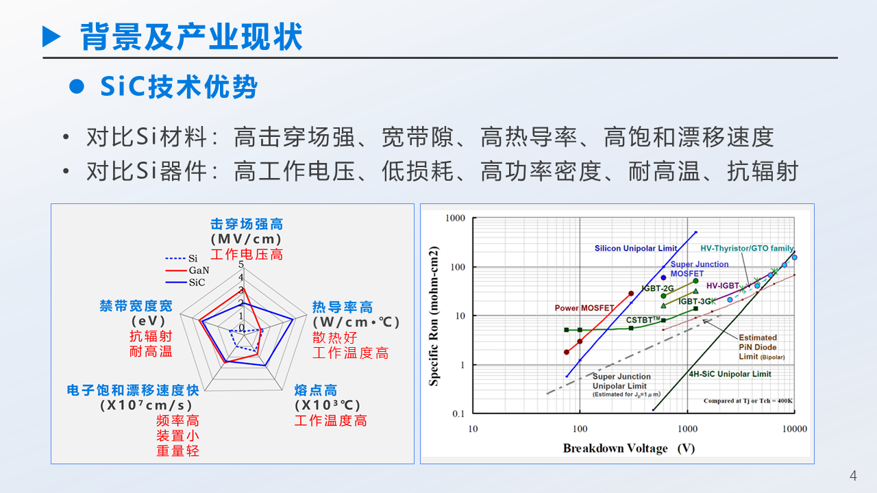 幻灯片4.PNG