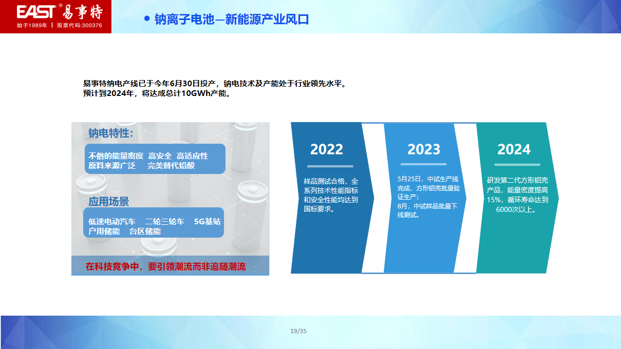 幻灯片19.png